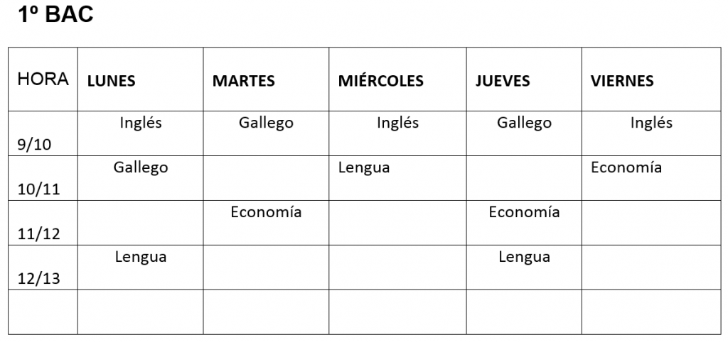 1º bac