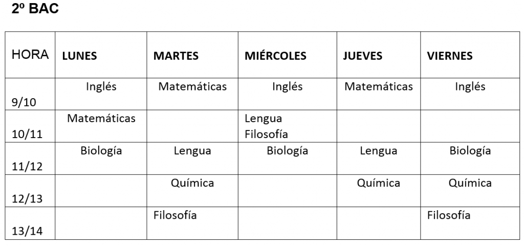 2º bac