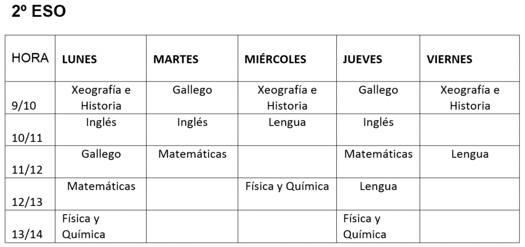 2º eso