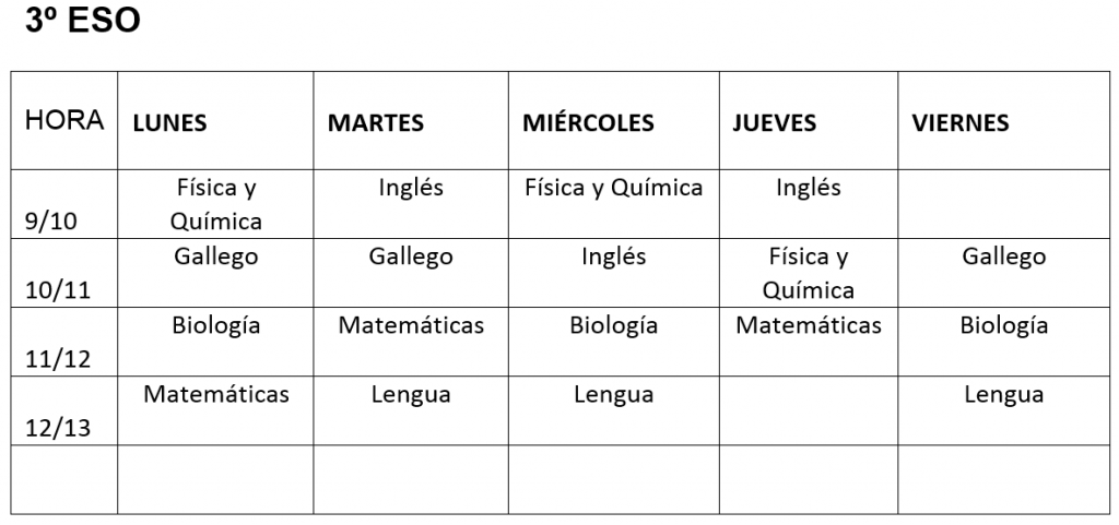 3º eso