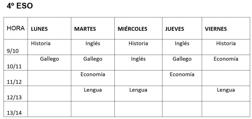 4º eso