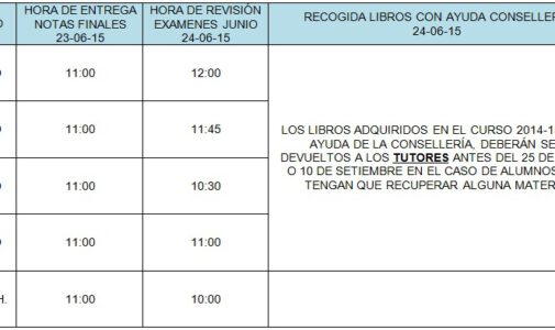 Entrega de notas y revisión ESO y BAC