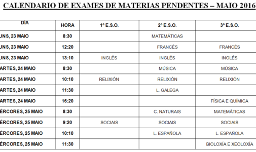 Exames materias pendentes maio 2016