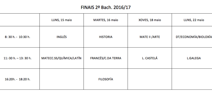 Exames finais 2º Bacharelato