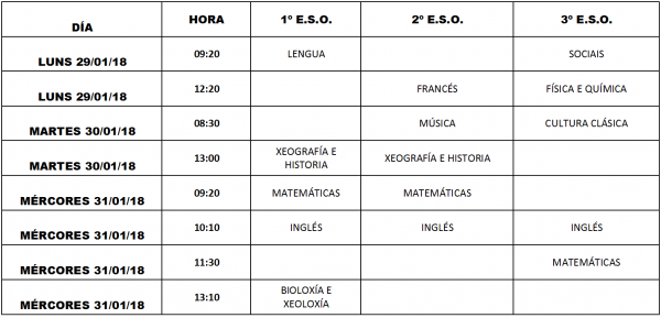 Materias pendentes xaneiro 2018