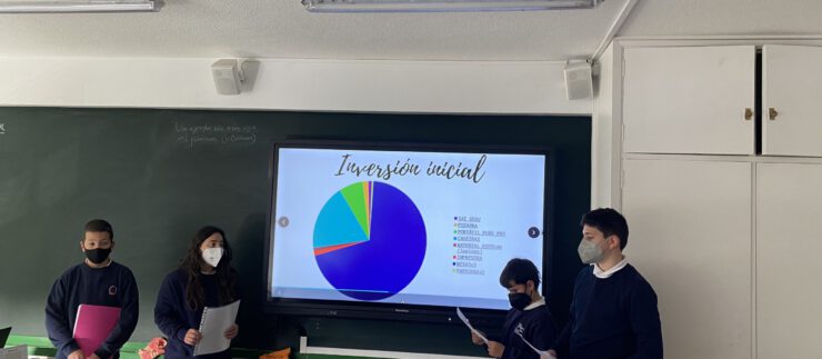 Crea tu propia empresa – 6ºEP